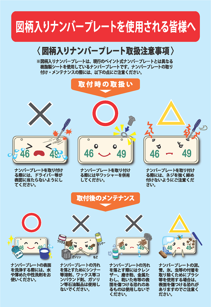 図柄入りナンバープレート取扱注意事項。図柄入りナンバープレートは現行のペイント式ナンバープレートとは異なる樹脂製シートを使用しているナンバープレートです。ナンバープレートの取り付け・メンテナンスの際には以下の点にご注意ください。取付時の取扱いについて。ナンバープレートを取り付ける際にはドライバー等が表面に当たらないようにしてください。また、取り付けには平ワッシャーを併用し、ネジを強く締め付けないようにご注意ください。取り付け後のメンテナンスについて。ナンバープレートの表面を洗浄する際には、水や薄めた中性洗剤をお使いください。汚れを落とすために、シンナー等溶剤、ワックス等コンパウンド剤、ガソリン等石油製品は使用しないでください。また、クレンザー、磨き粉、金属たわし、乾いた布等の表面を傷つける恐れのあるものは使用しないでください。ナンバープレートの泥、雪、虫等の付着を取り除くためにブラシ等を使用する場合は、表面を傷つける恐れがありますのでご注意ください。