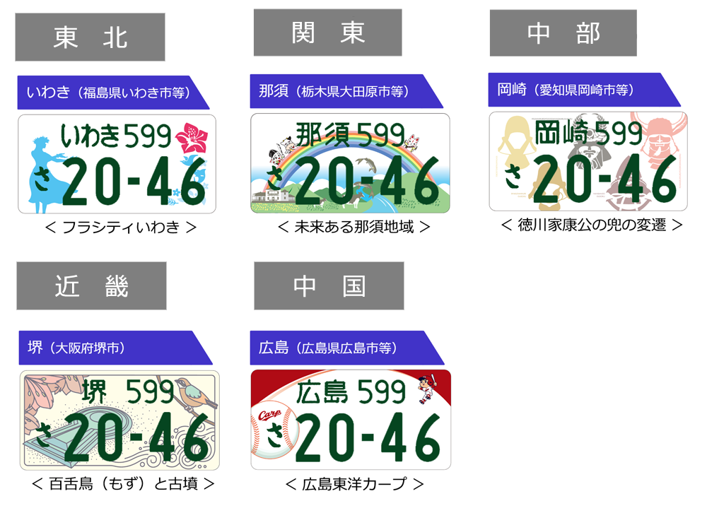 地方版図柄ナンバー一覧画面(登録自動車自家用) 地方版図柄ナンバー一覧画面(登録自動車自家用)