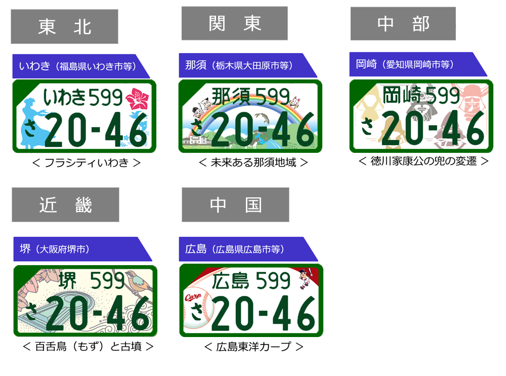 地方版図柄ナンバー一覧画面(登録自動車事業用)
