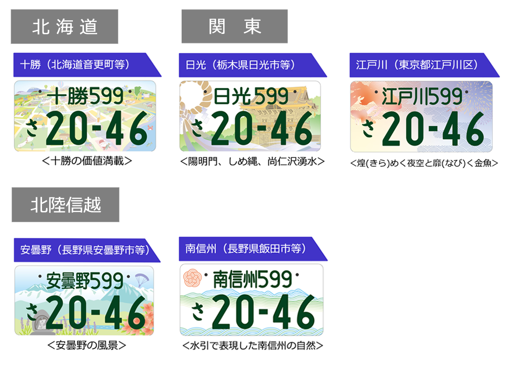 地方版図柄ナンバー一覧画面(登録自動車自家用) 地方版図柄ナンバー一覧画面(登録自動車自家用)