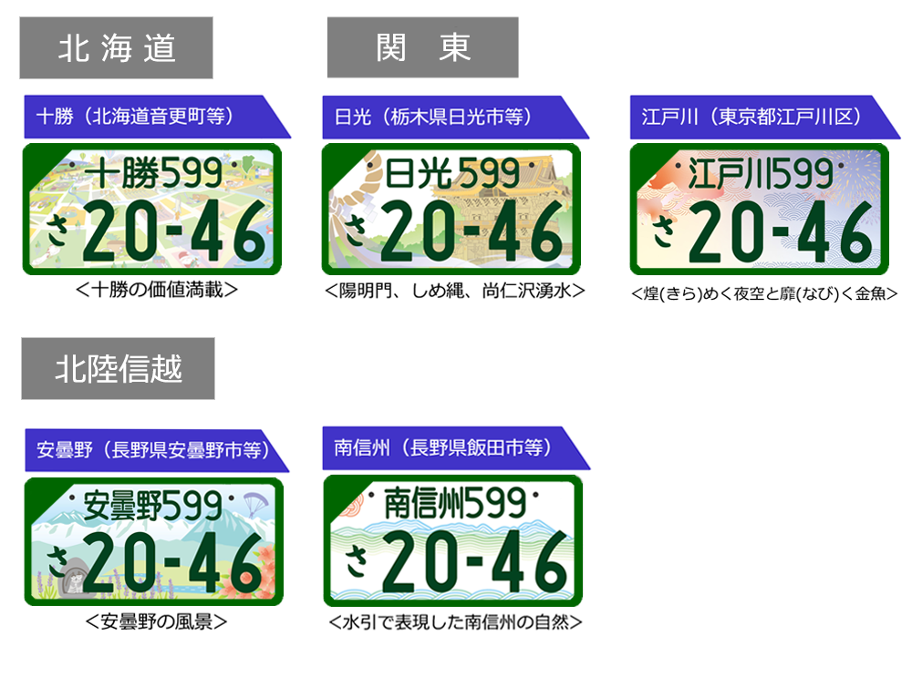 地方版図柄ナンバー一覧画面(登録自動車事業用)