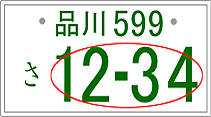 登録自動車の希望できる部分