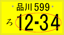 軽自動車の希望できる部分